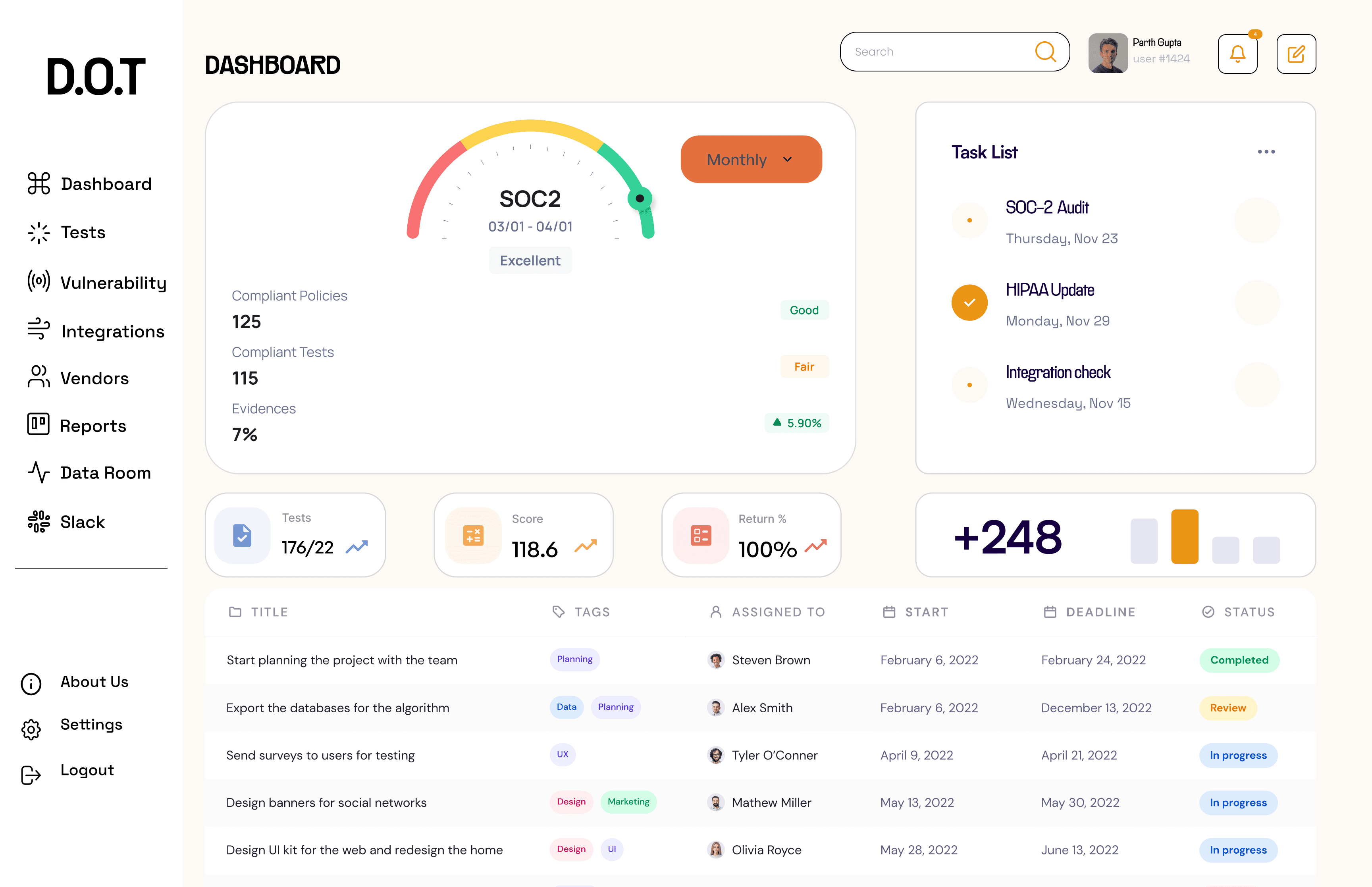 Security Compliance Dashboard